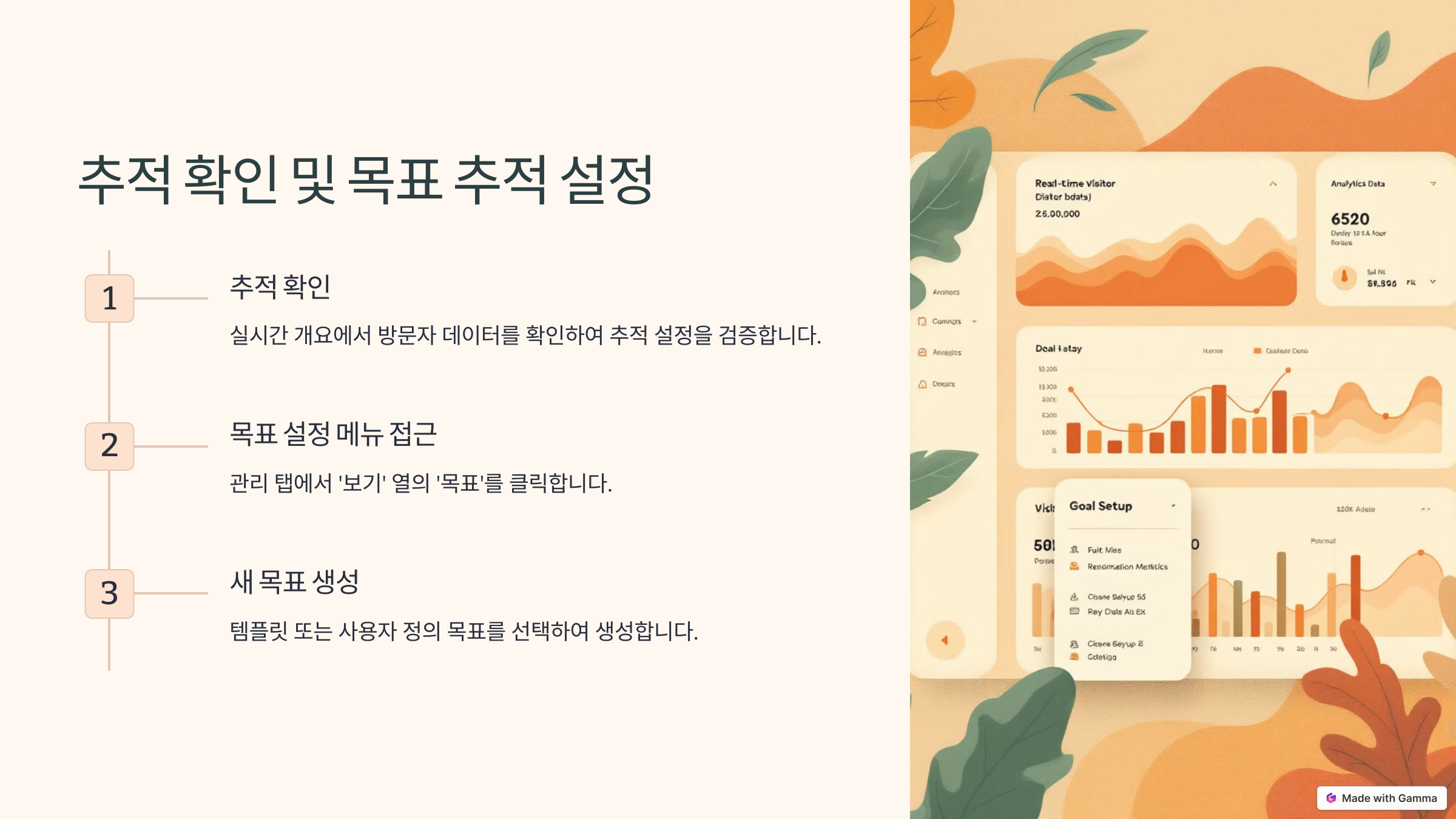 구글 애널리틱스(Google Analytics) 설정 및 목표 추적 설정 방법
