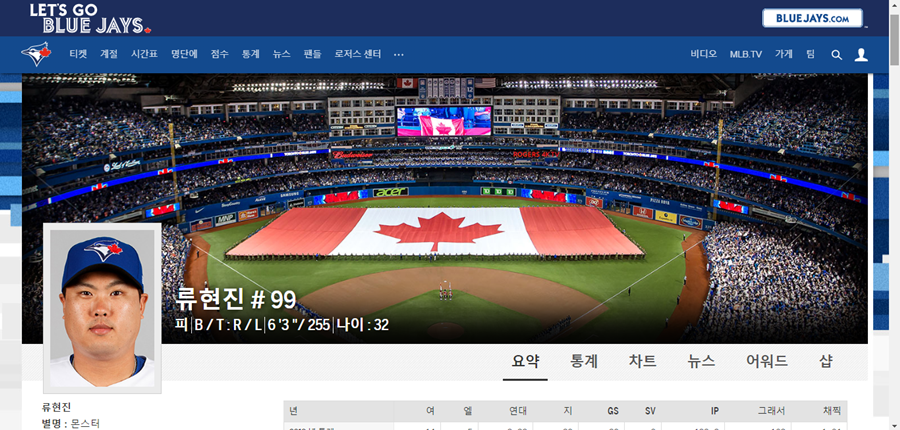 류현진_토론토_블루_제인data-origin-width=