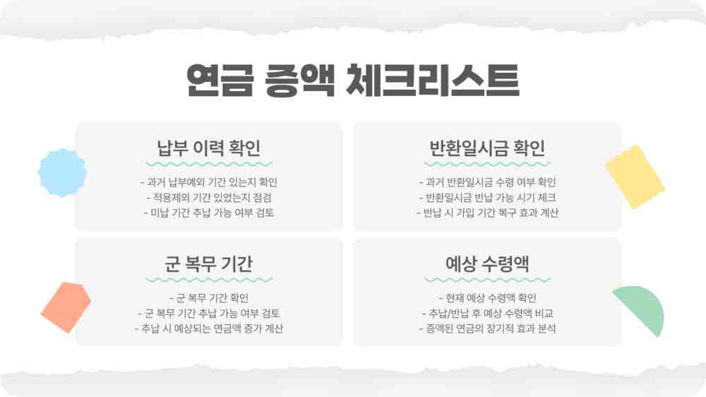 국민연금 수령액 늘리는 방법 - 추납제도 반환일시금 반납