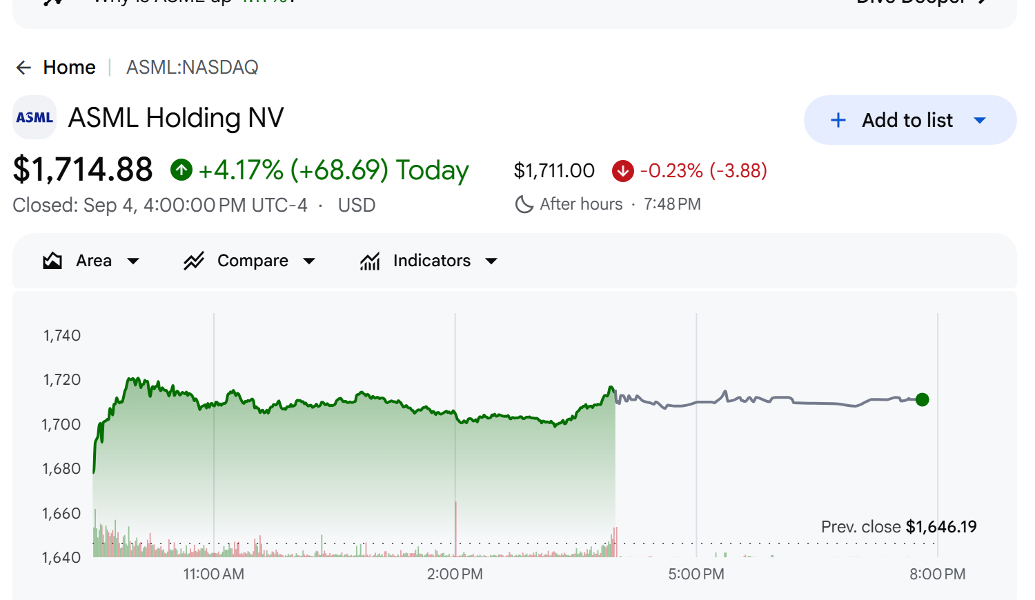 ASML Holding NV (ASML) on Google Finance, September 4, 2026 close