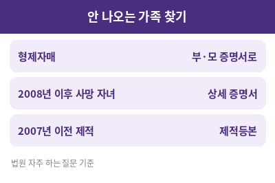 가족관계증명서 인터넷발급 안 나오는 가족