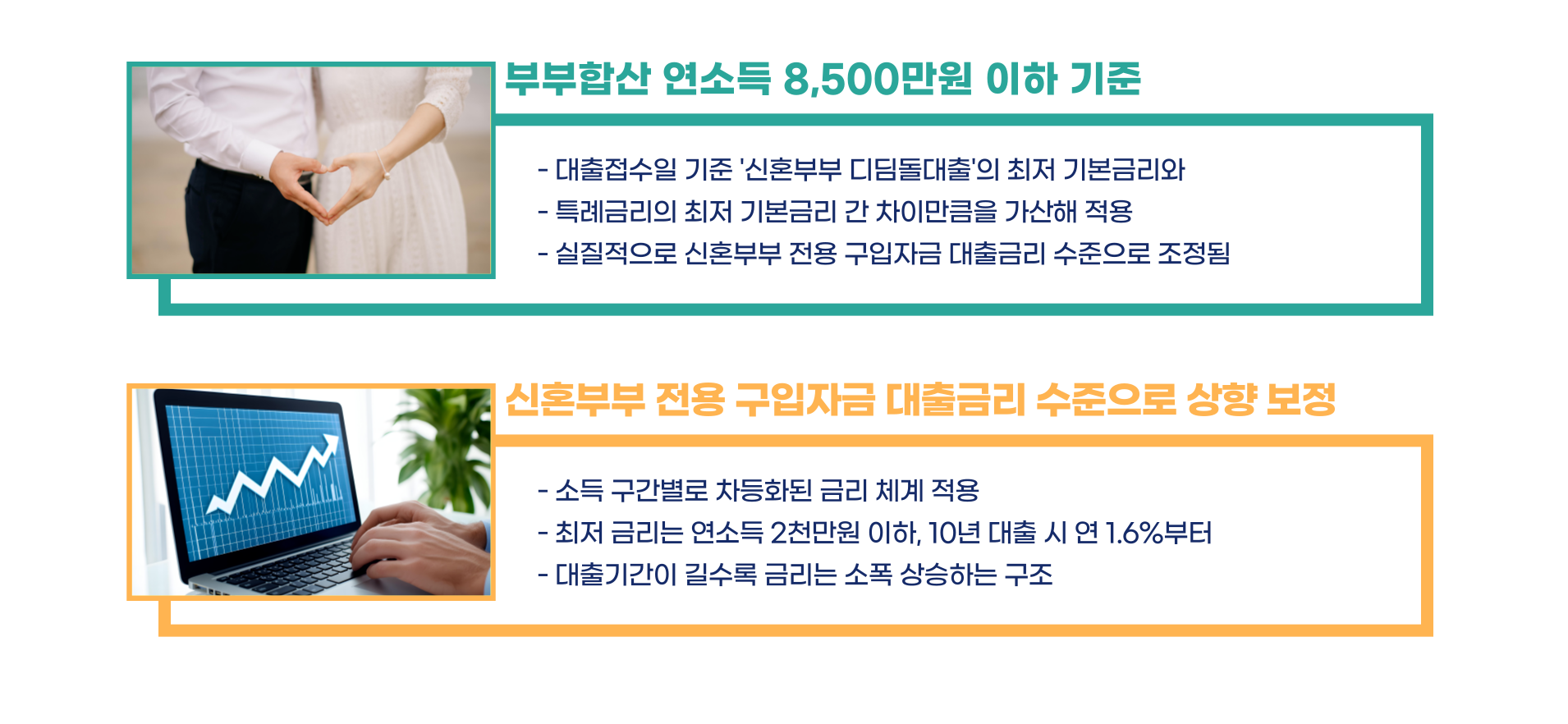 신생아 특례 대출 금리 총정리 블로그 글 이미지 3