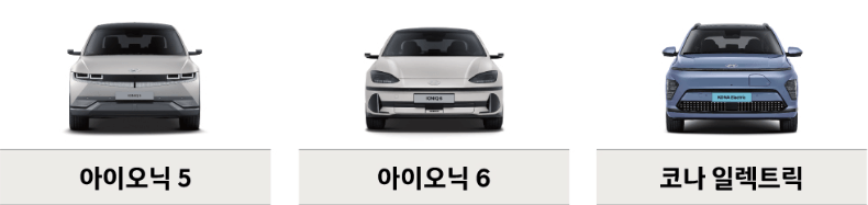 아이오닉5-아이오닉6-코나일렉트릭