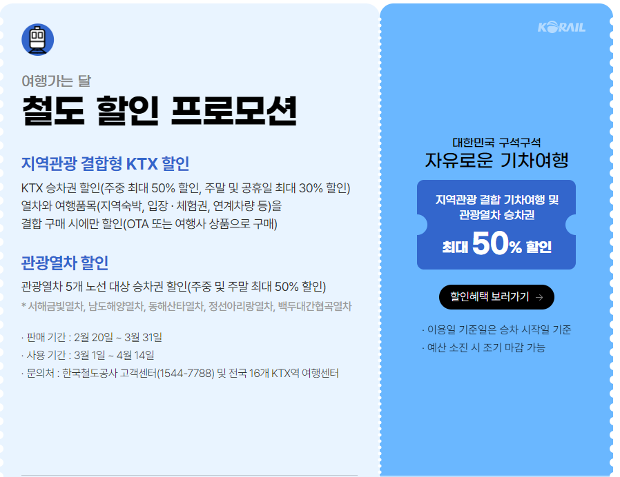 2024 여행가는 달 숙박 교통 반값 할인 국내 여행지 추천 중 철도할인프로모션 내용 캡처