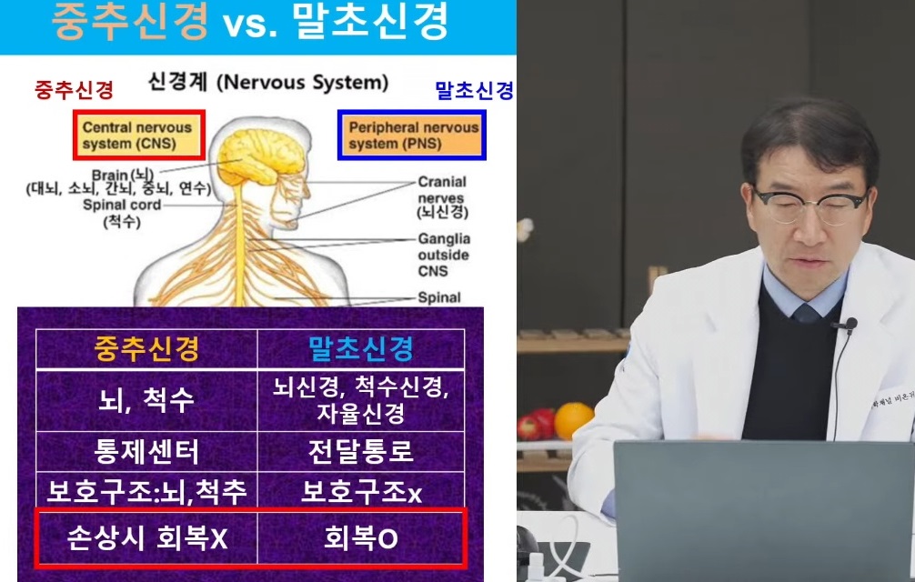 EBS-명의-목중풍-강경중-교수