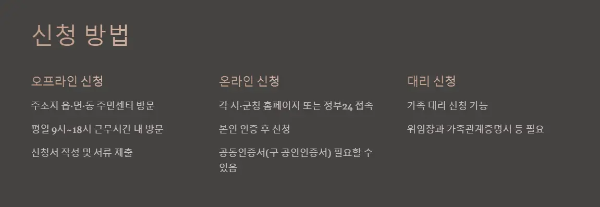 신청방법