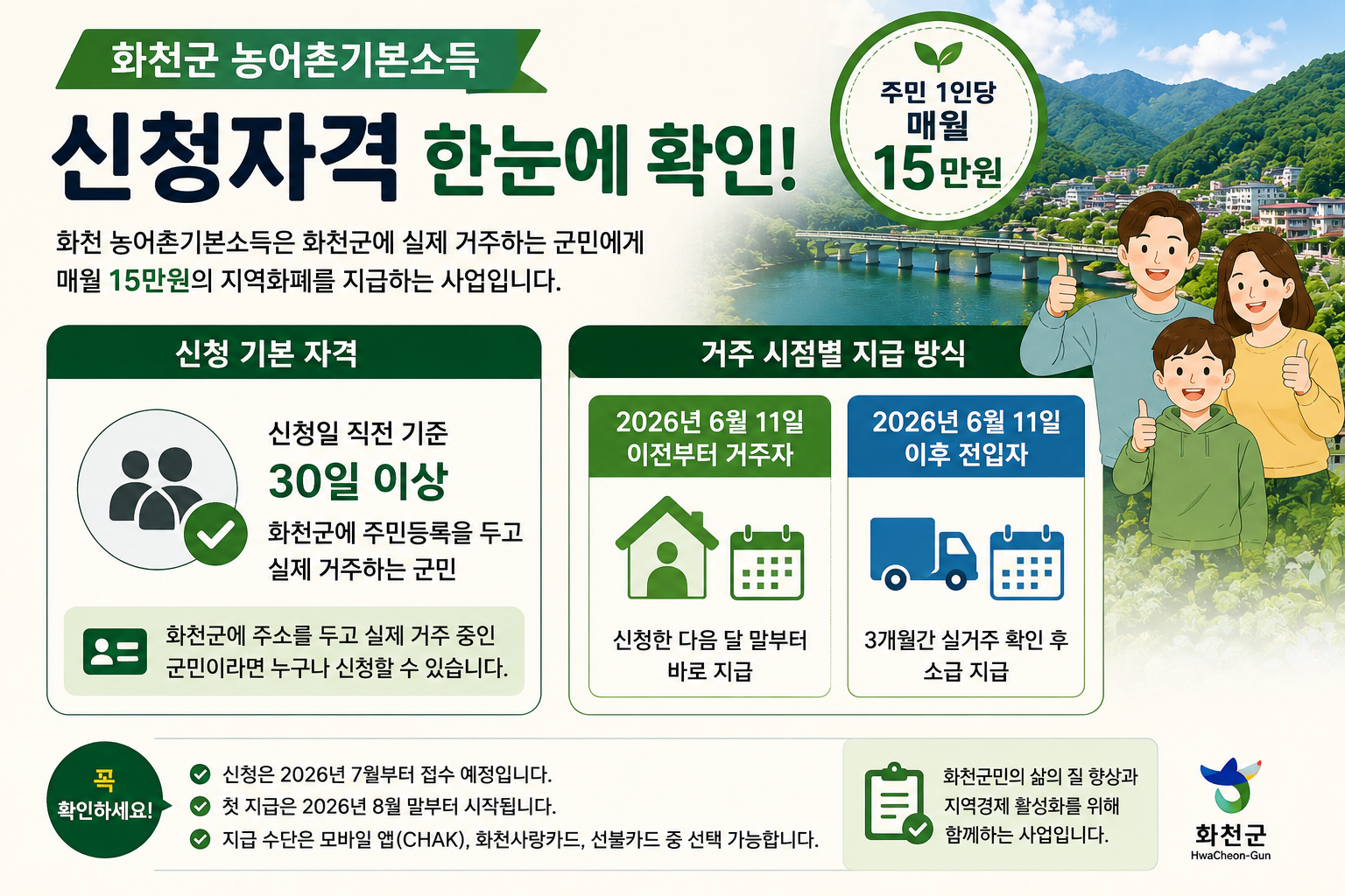 화천 농어촌기본소득 신청자격