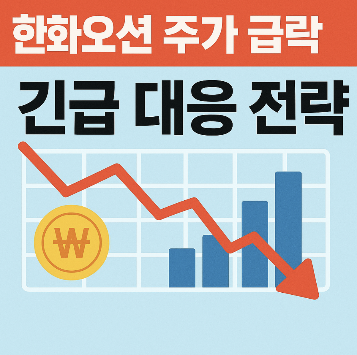 한화오션 주가 동향