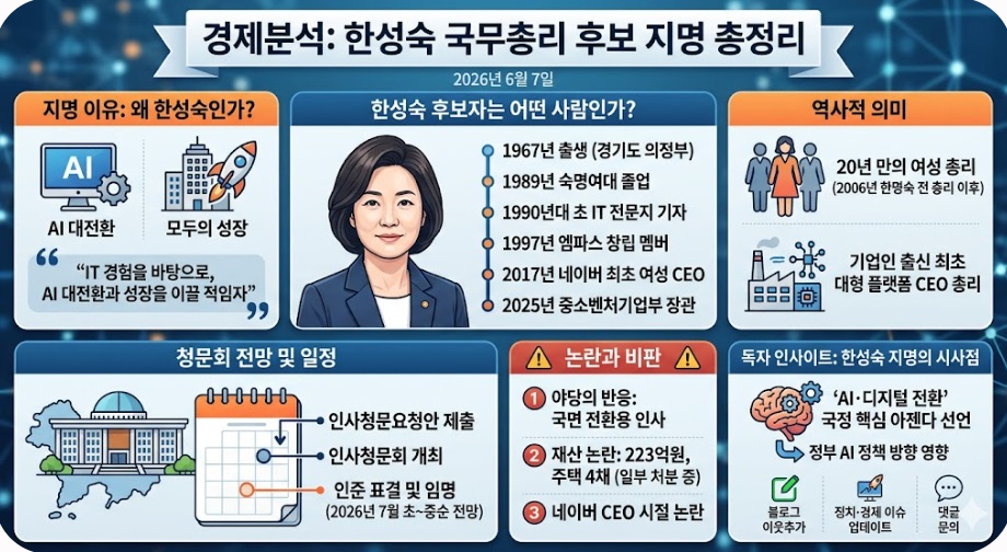 한성숙-국무총리-프로필-총정리-경력