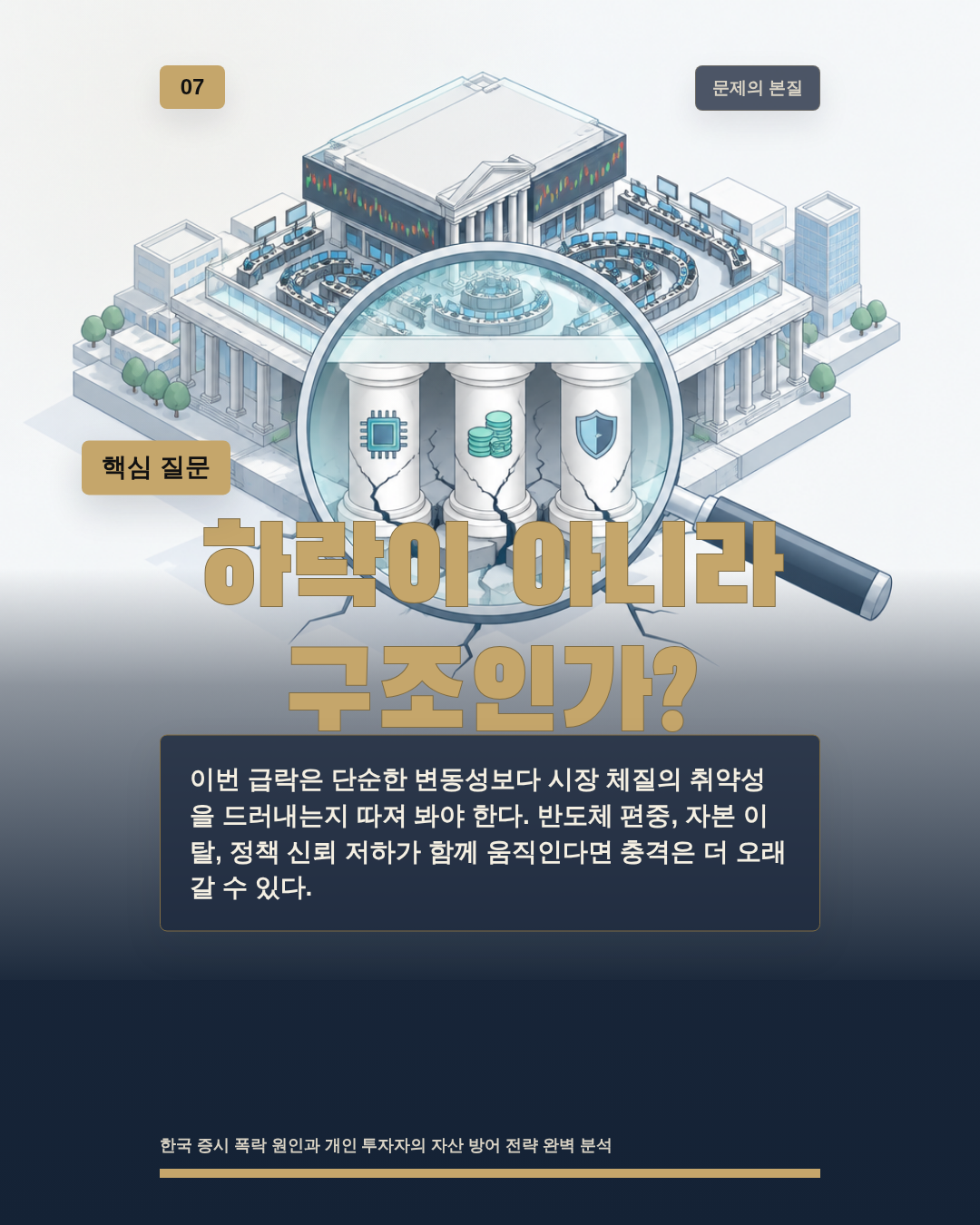 하락이 아니라 구조인가?