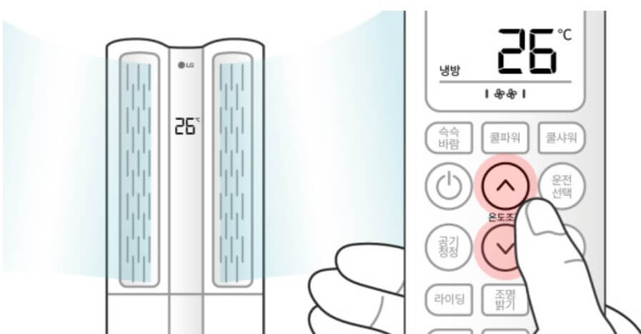 에어컨 여름철 희망 적정온도 유지