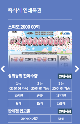 스피또2000 60회 출고율4