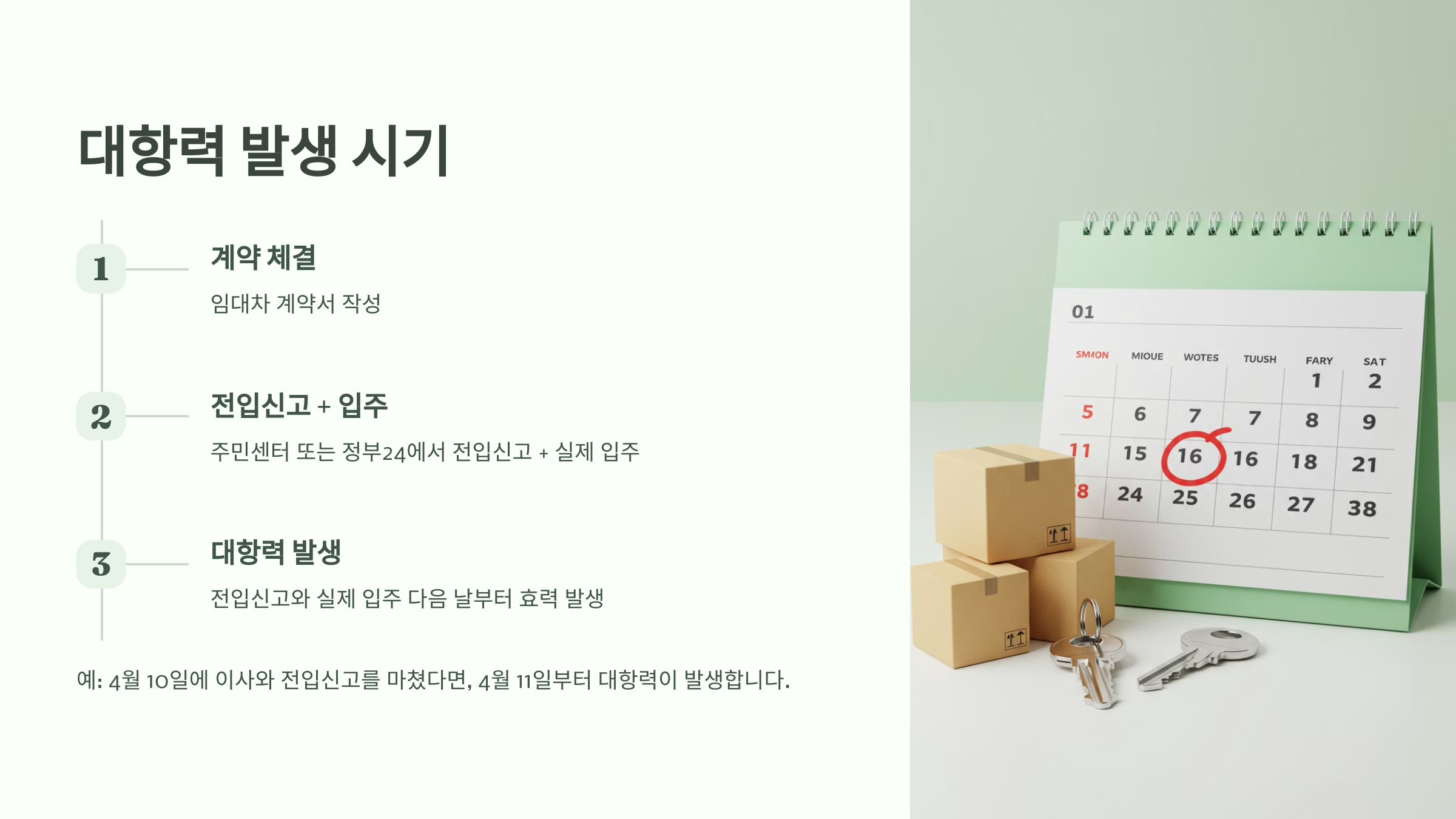 대항력 요건 3가지, 발생시기