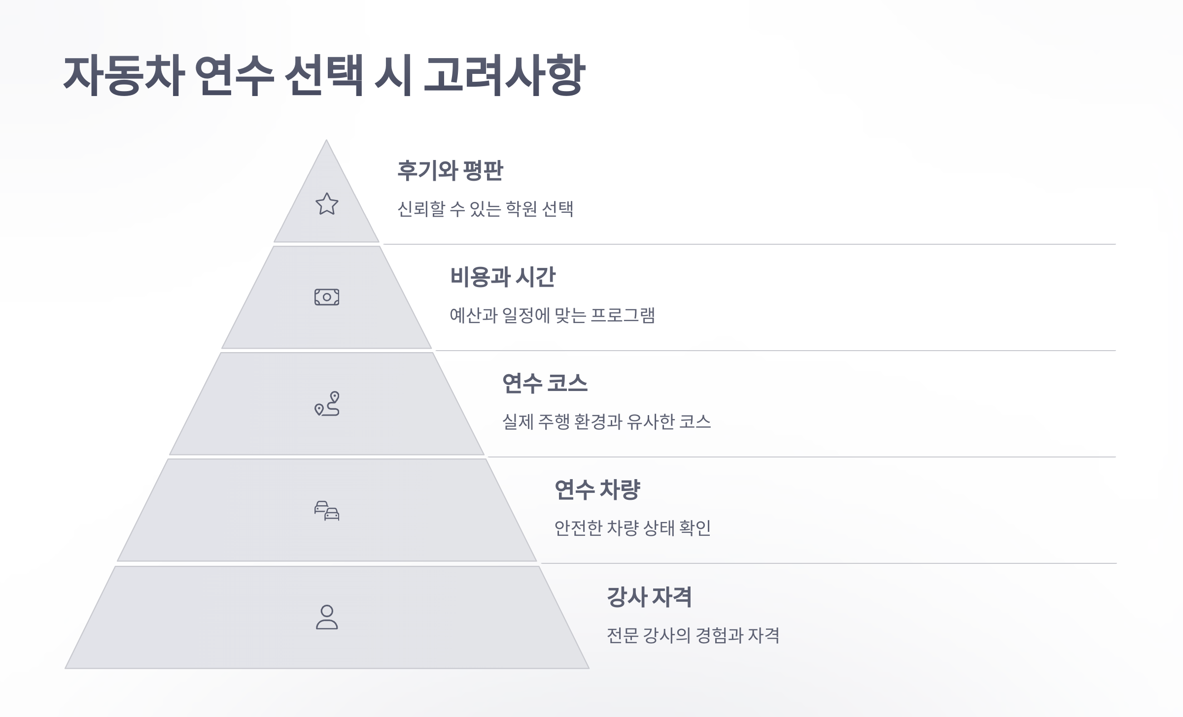 참조-자동차-연수-5