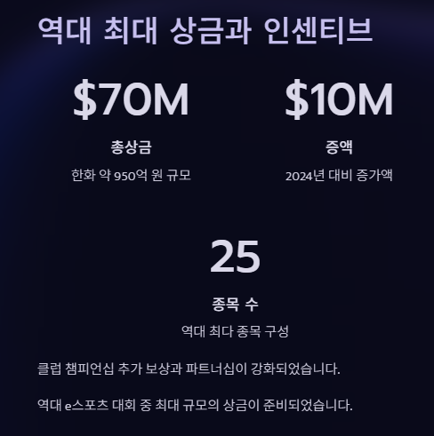 2025 e스포츠 월드컵(EWC)대회 총정리: 기간 일정 종목 중계 시청방법 티켓구매