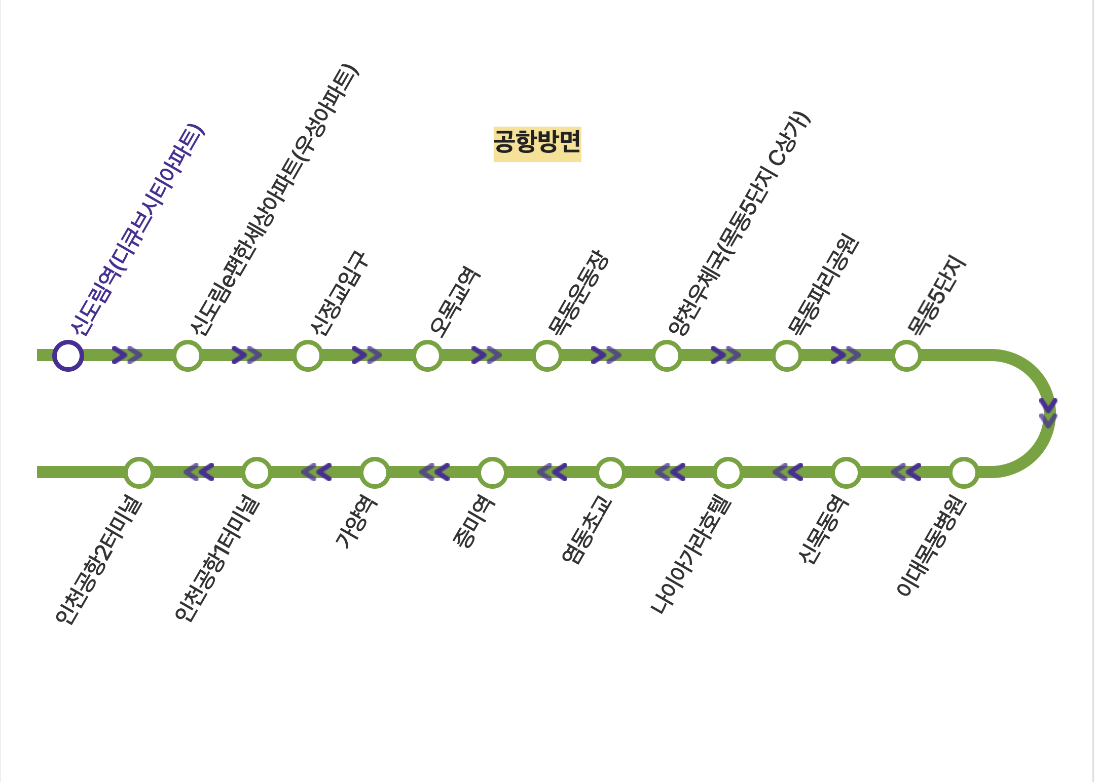 6018 공항버스 노선도(공항방면)
