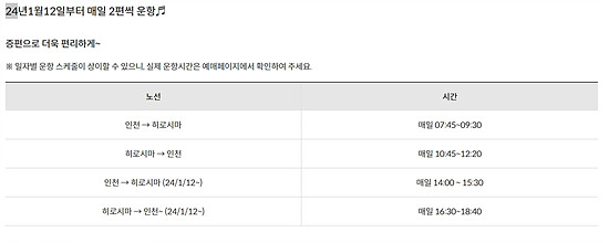 인천 히로시마 1월 12일 부터 항공편 증편 안내