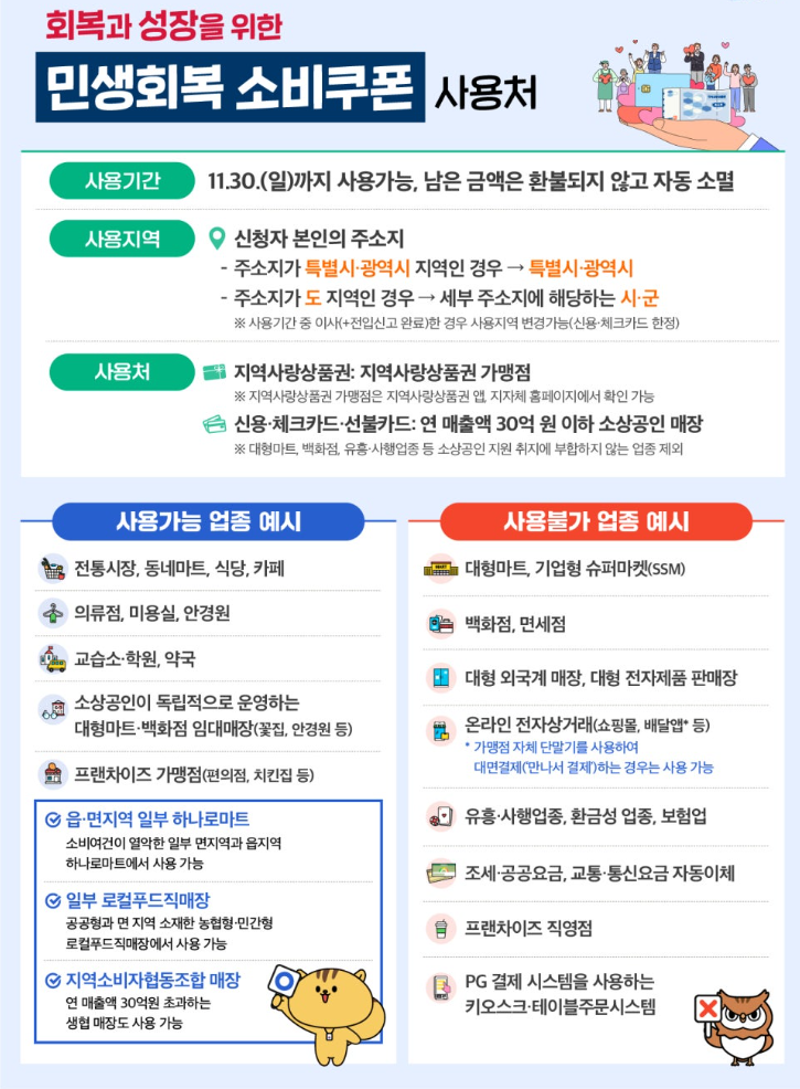 사용처