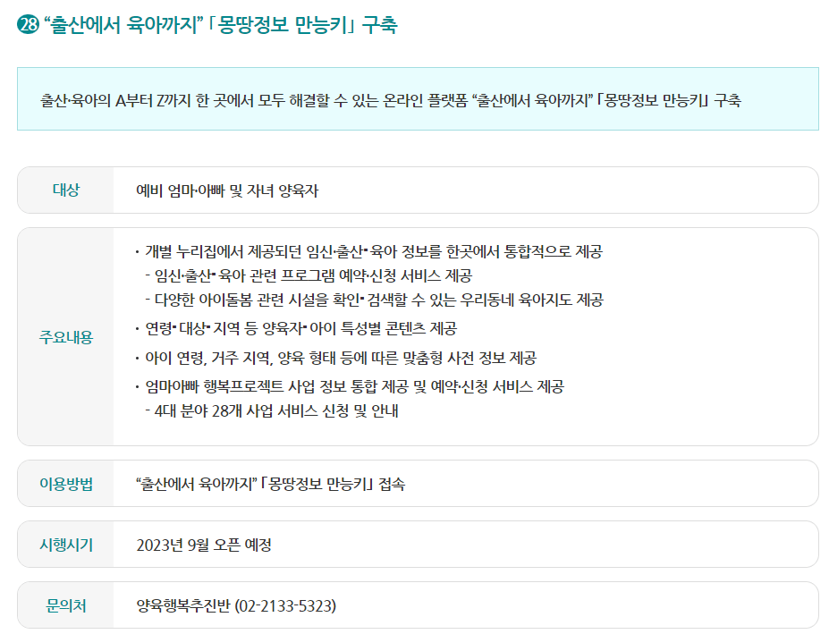 서울형 육아휴직 장려금