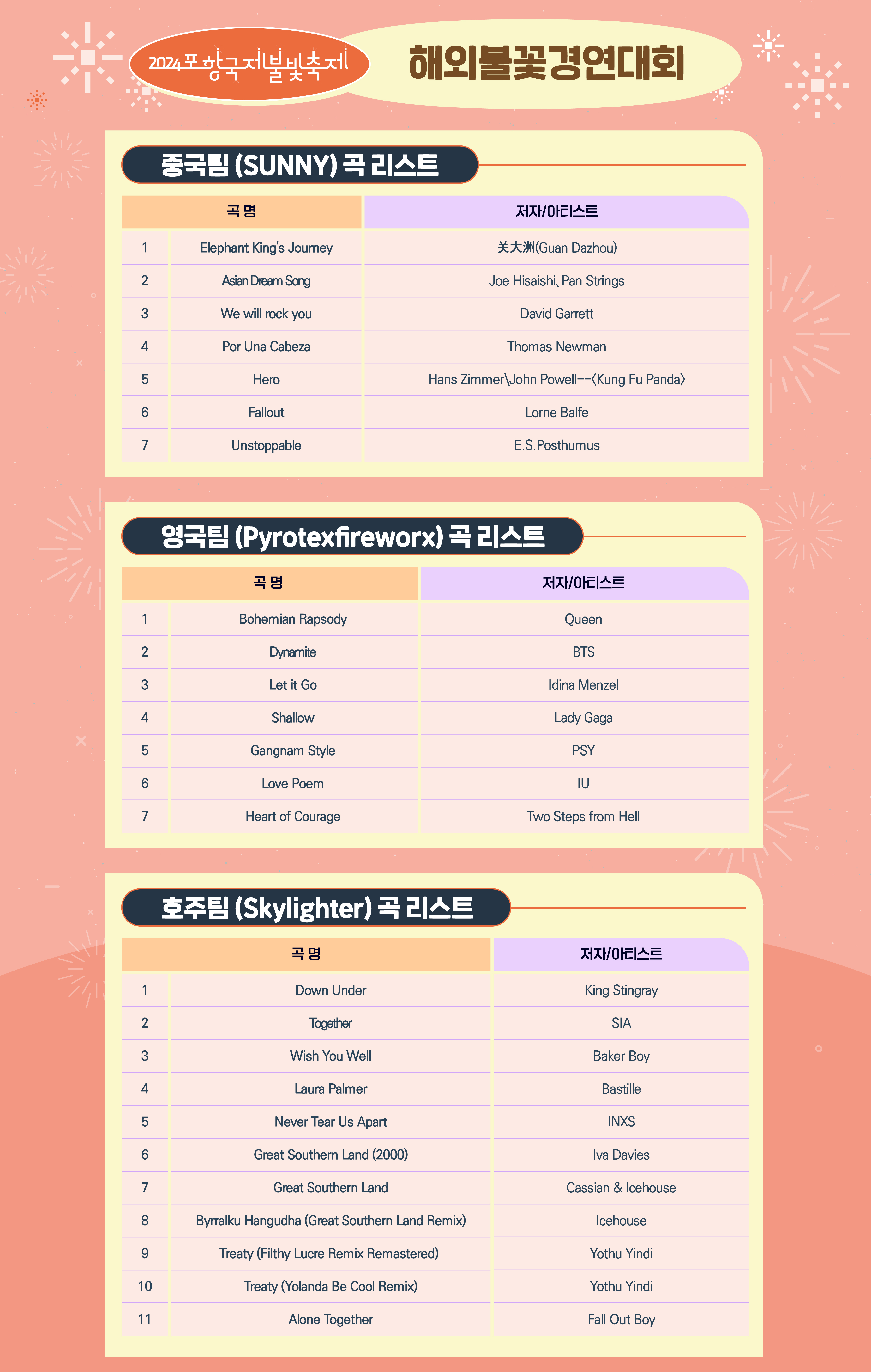음악 리스트