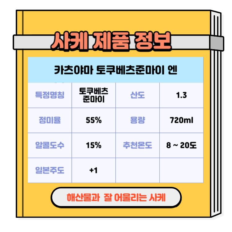 일본술 사케 해산물과 잘 어울리는 사케추천