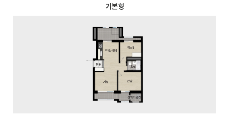 래미안 라그란데 분양가, 청약일정