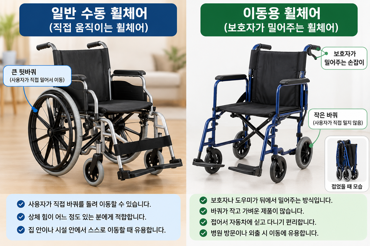 수동 훨채어