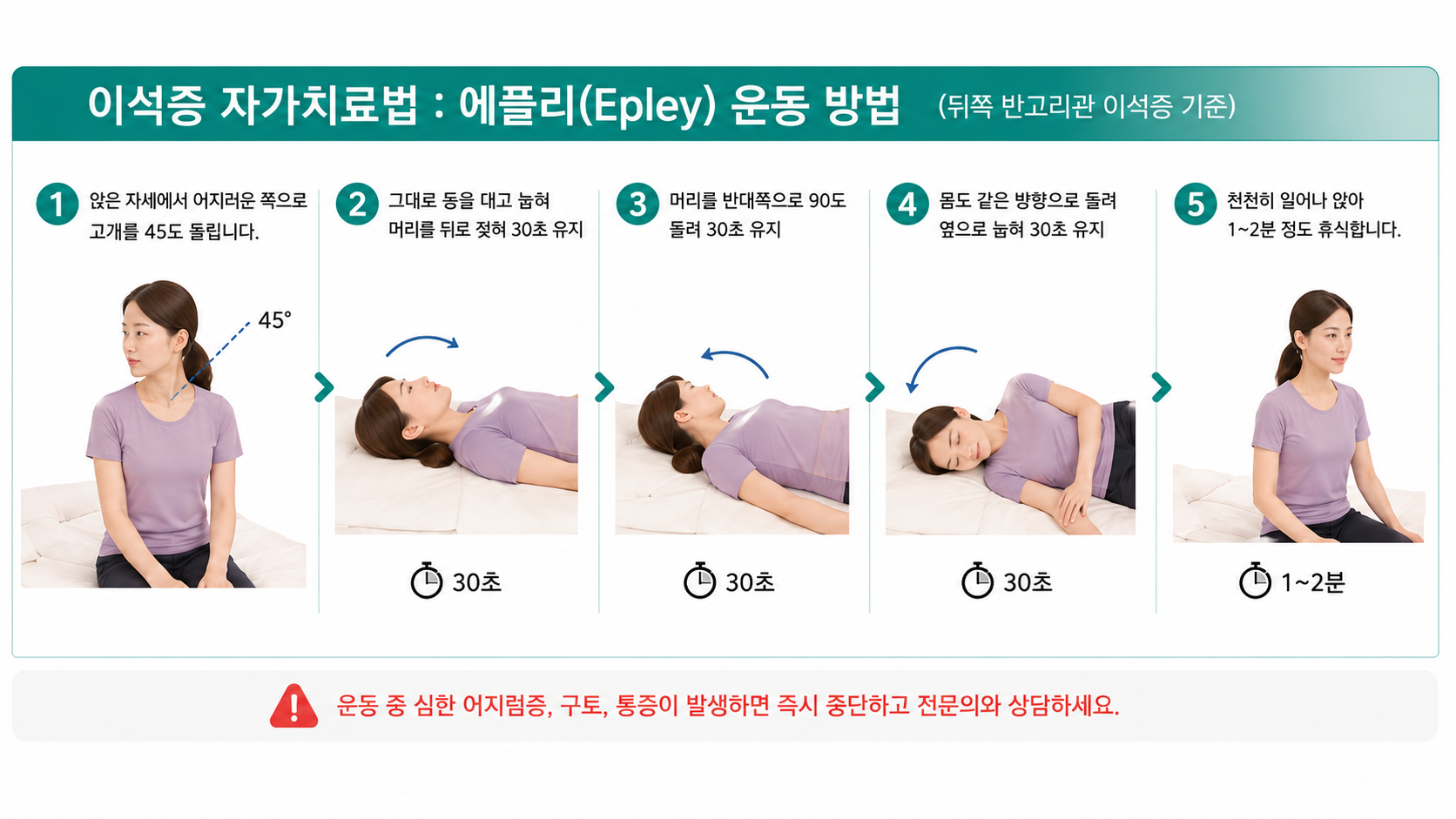 이석증 자가치료법
