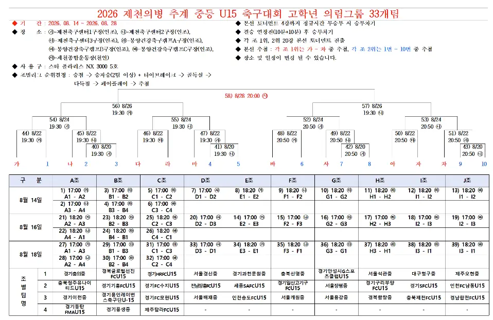 2026 제천의병 추계 중등 U15 축구대회 대진표(조편성 및 경기 일정, 8월 13일~8월 28일)