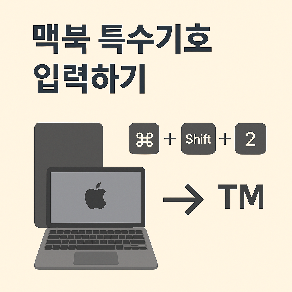 &ldquo;맥북 특수기호 입력 방법을 안내하는 일러스트 이미지. 상단에는 &lsquo;맥북 특수기호 입력하기&rsquo;라는 간결한 문구가 있고, 하단에는 맥북 일러스트와 함께 ⌘ + Shift + 2 조합으로 TM 기호가 입력되는 흐름이 화살표로 표현되어 있음. 배경은 연한 베이지색으로 깔끔하고 직관적인 디자인.&rdquo;