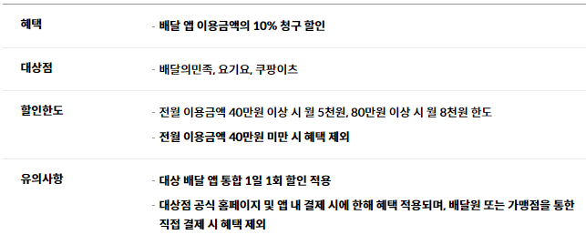 현대카드 z family