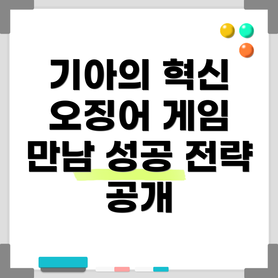 기아와 오징어 게임2의 콜라보 마케팅