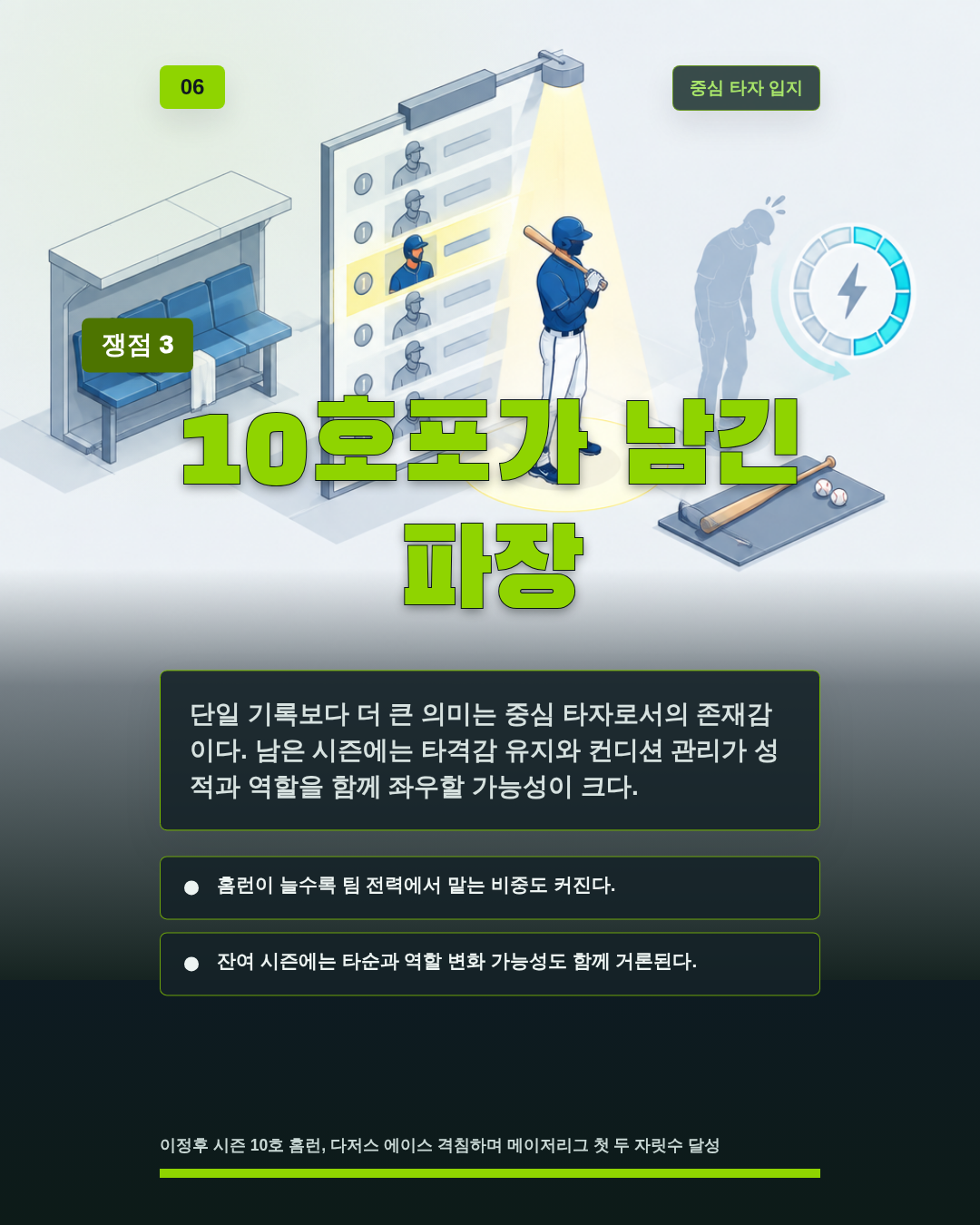 10호포가 남긴 파장