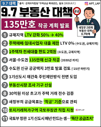 9.7. 부동산 정책