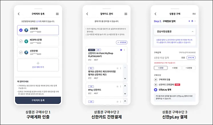 서울사랑상품권-신용카드결제방법