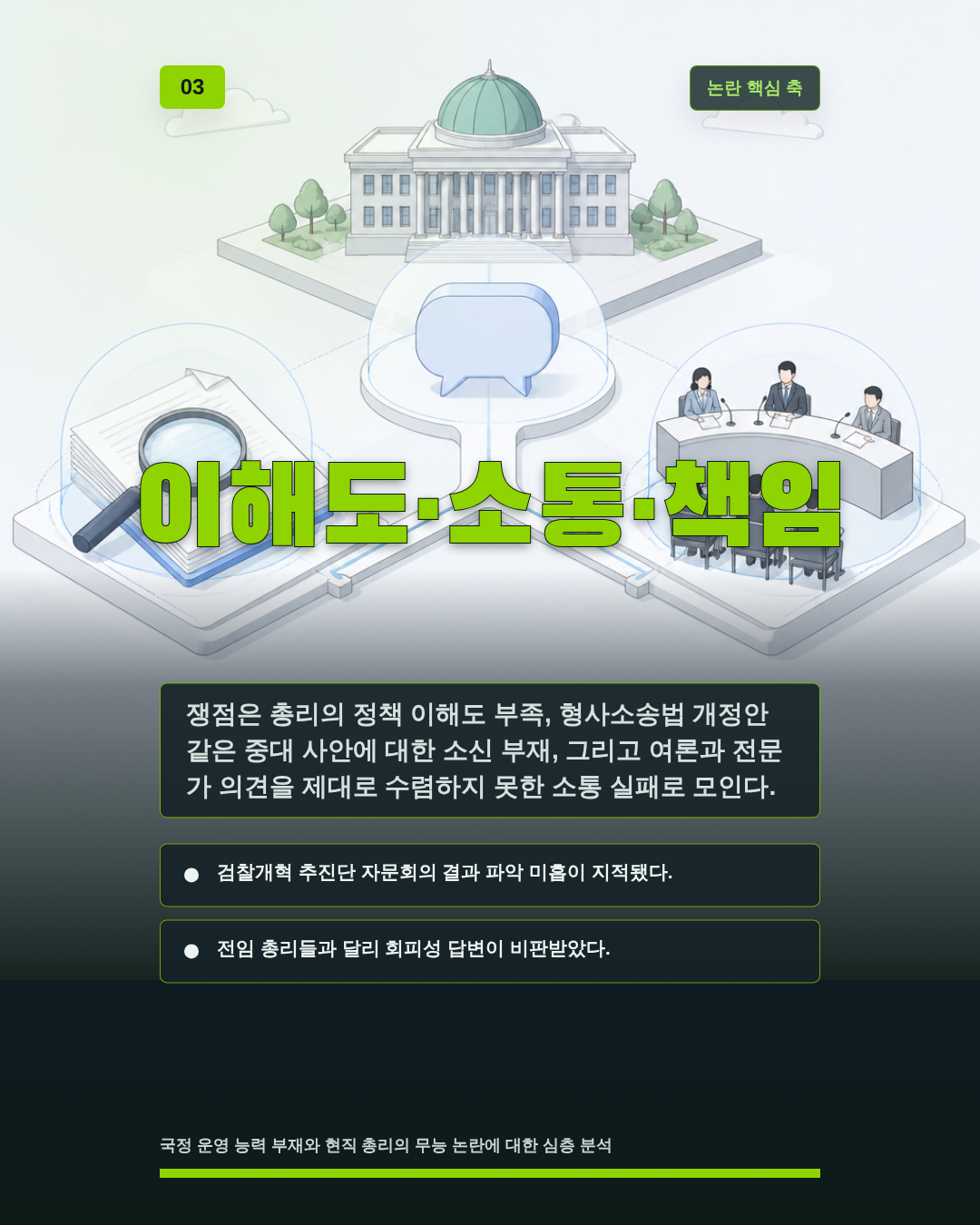 이해도&middot;소통&middot;책임
