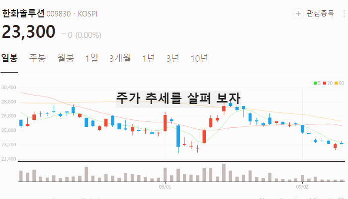 트럼프 관련주 대장주 테마주 수혜주 TOP7 정리