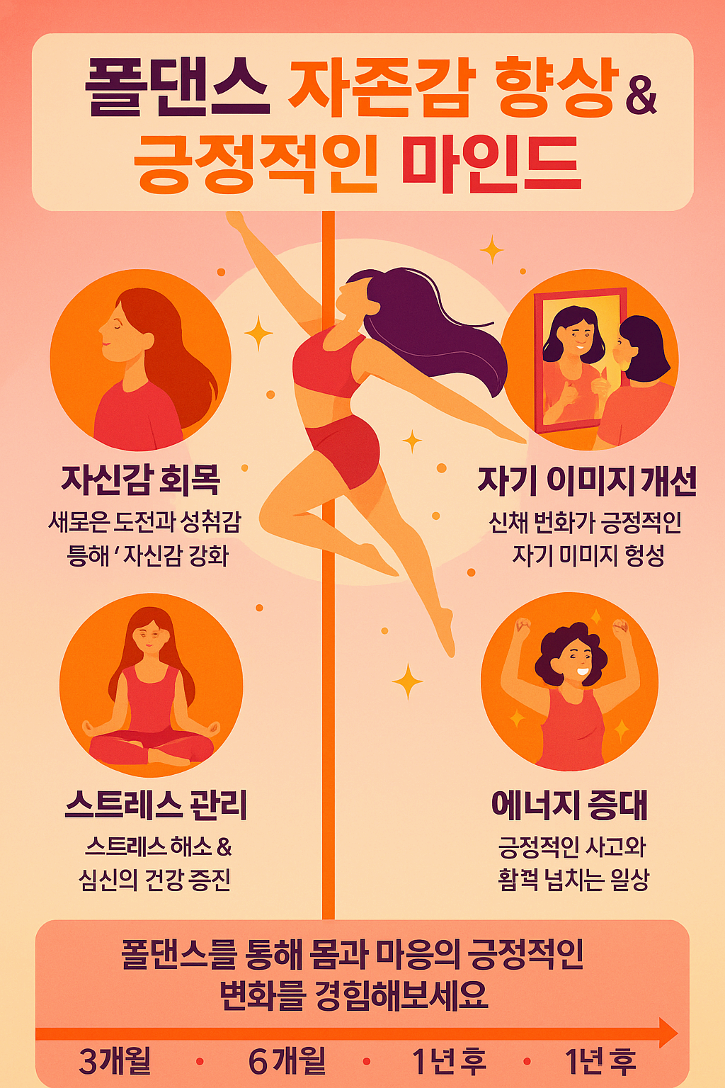 폴댄스 자존감향상 긍정적 마인드