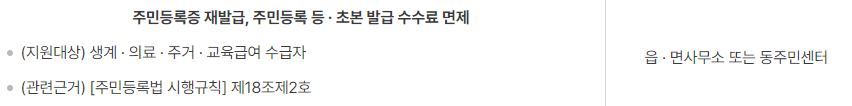 기초생활수급자-혜택
