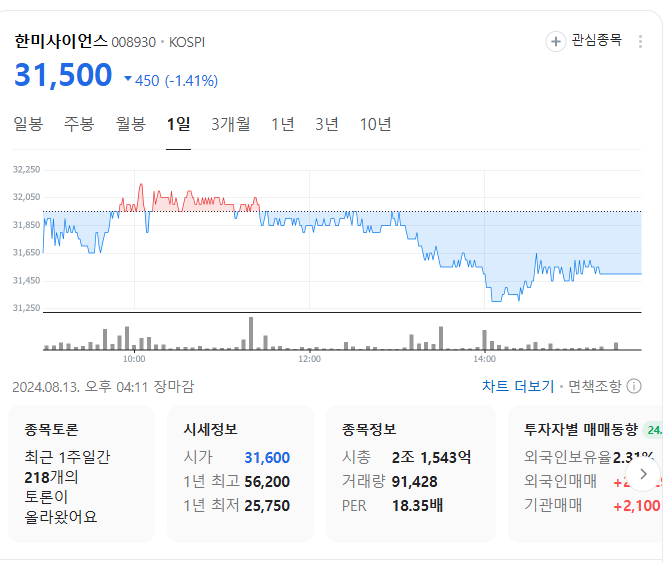 럼피스킨병 발생현황 증상 럼피스킨 관련주