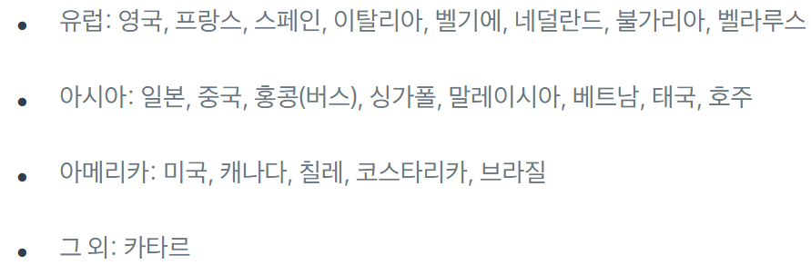 토스 외화통장