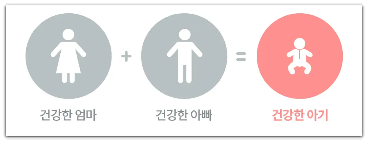 계획임신