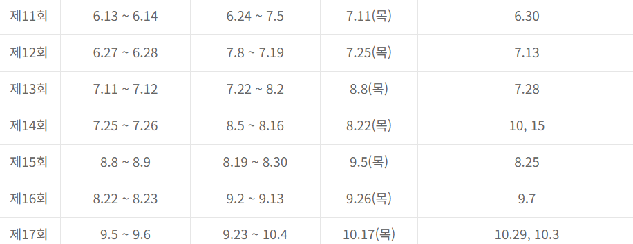 실기시험 시행일 02