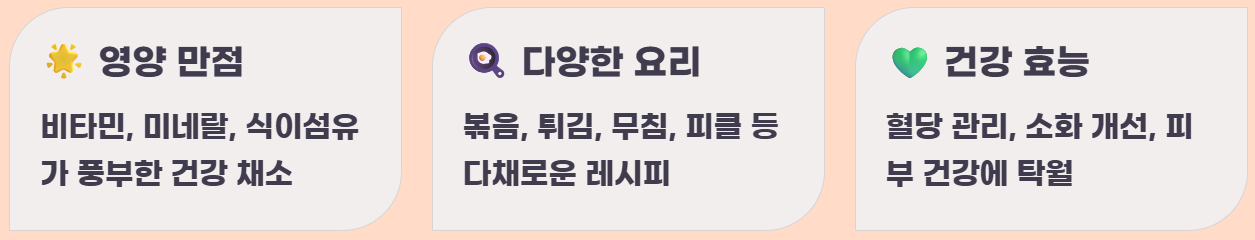 오크라 효능