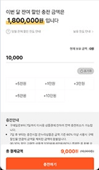 2024 충전식 카드형 온누리 상품권 15% 할인 사용 방법 알아보기
