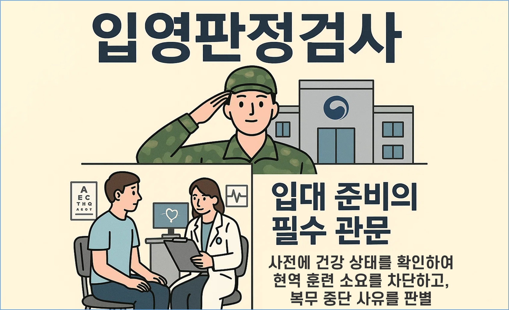 종합적으로 검사해 군 복무 적합 여부를 판단하는 제도