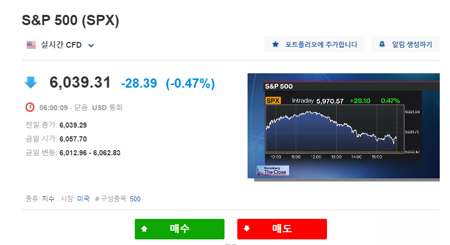 S&amp;P500 주가 사진