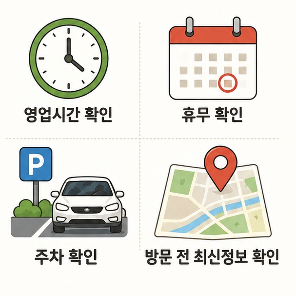 별내 식당을 방문하기 전에 영업시간과 휴무일, 주차와 위치를 확인하는 모습을 보여주는 그림