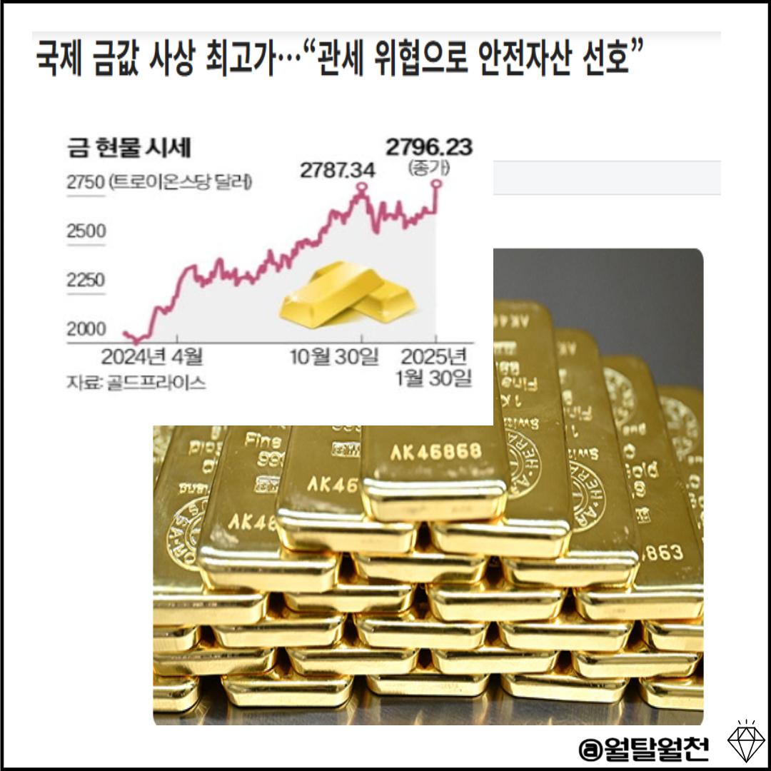 안전자산 선호 금 현물시세 최고가