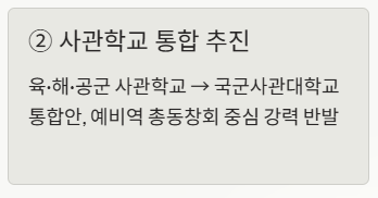 사관학교